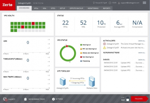 SecondSite Dashboard