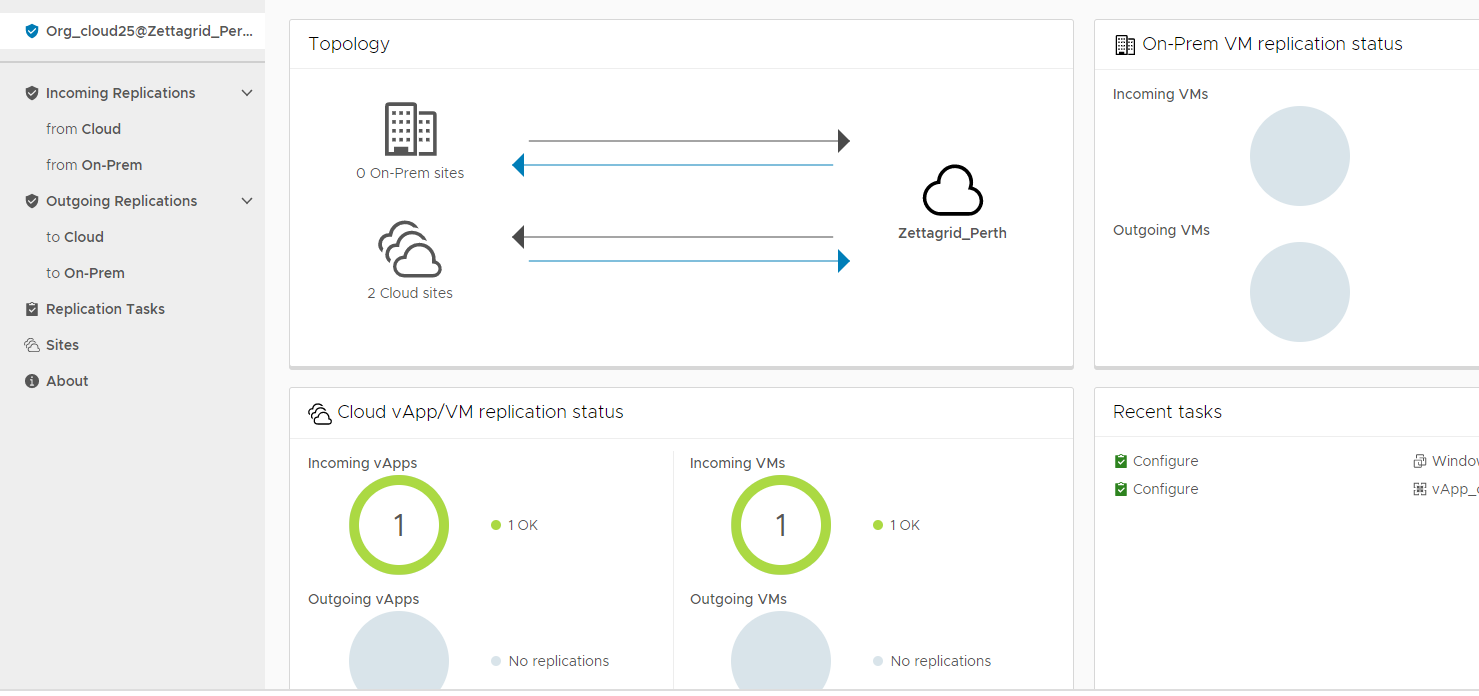 vCloud Availability Dashboard