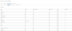 VDC Security Settings