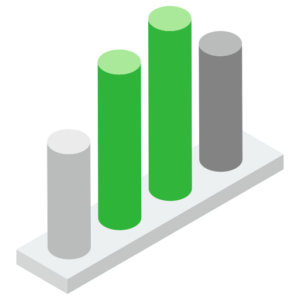Scalable Terms